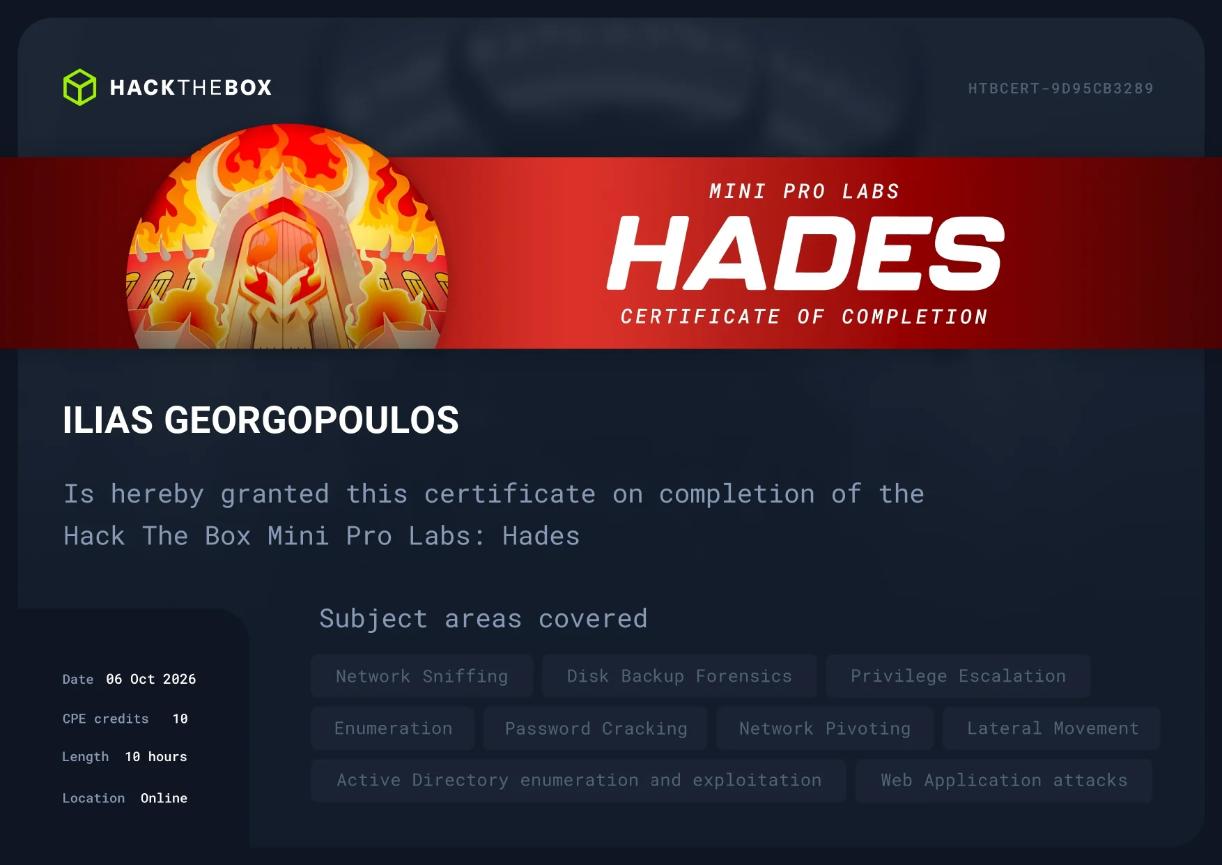 Hack The Box Hades Mini Pro Lab certificate of completion awarded to Ilias Georgopoulos